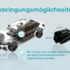 Anbringung Salind 08 Version 2