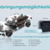 Anbringung Salind 11