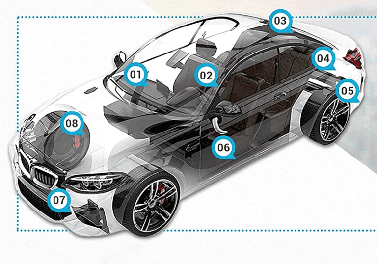 GPS Tracker Auto Finden Sie Ihren Auto GPS Sender