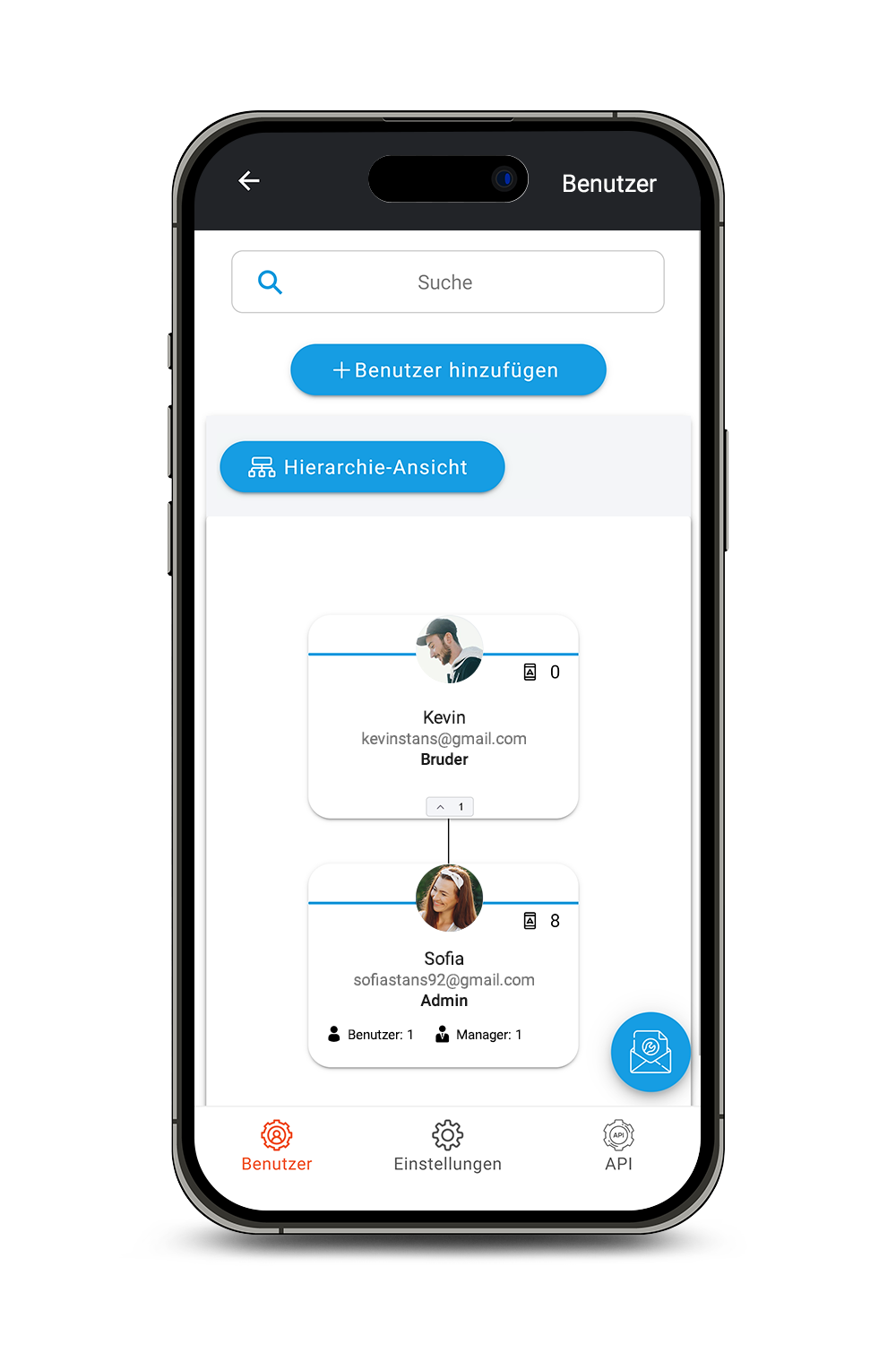 Mockup Salind GPS Multi-User-Zugriff